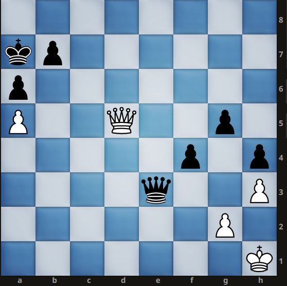Middlegame Strategy Request] What can be done as black playing the Sicilian  defense against a long castle? I find myself losing in this position to  players rated much lower than me 
